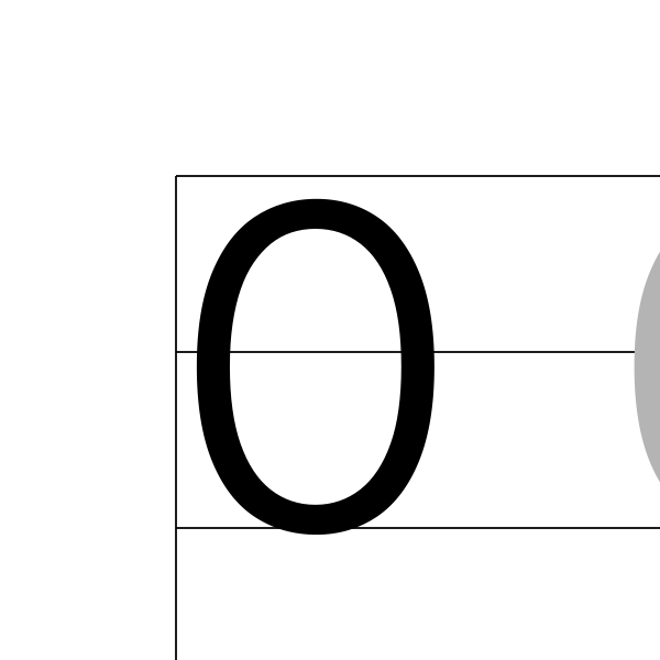 Zahlen schreiben lernen (0–9) — Vorschau der PDF-Vorlage zum Ausdrucken